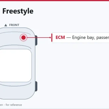 2005 Ford Freestyle PCM Replacement and Common Failure Symptoms