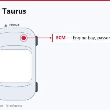 2005 Ford Taurus Powertrain Control Module Troubleshooting Guide