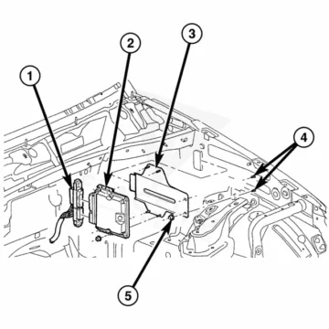 2005 Jeep Liberty Powertrain Control Module Overview