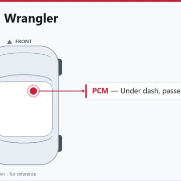 2005 Jeep Wrangler PCM/ECM Replacement & Programming Guide