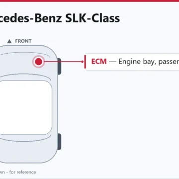 2005 Mercedes-Benz SLK-Class 3.5L ECM/PCM Replacement Guide