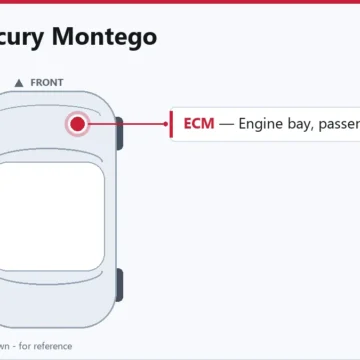 2005 Mercury Montego PCM | Engine Computer Replacement Guide