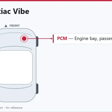 2005 Pontiac Vibe PCM Replacement and Programming Guide