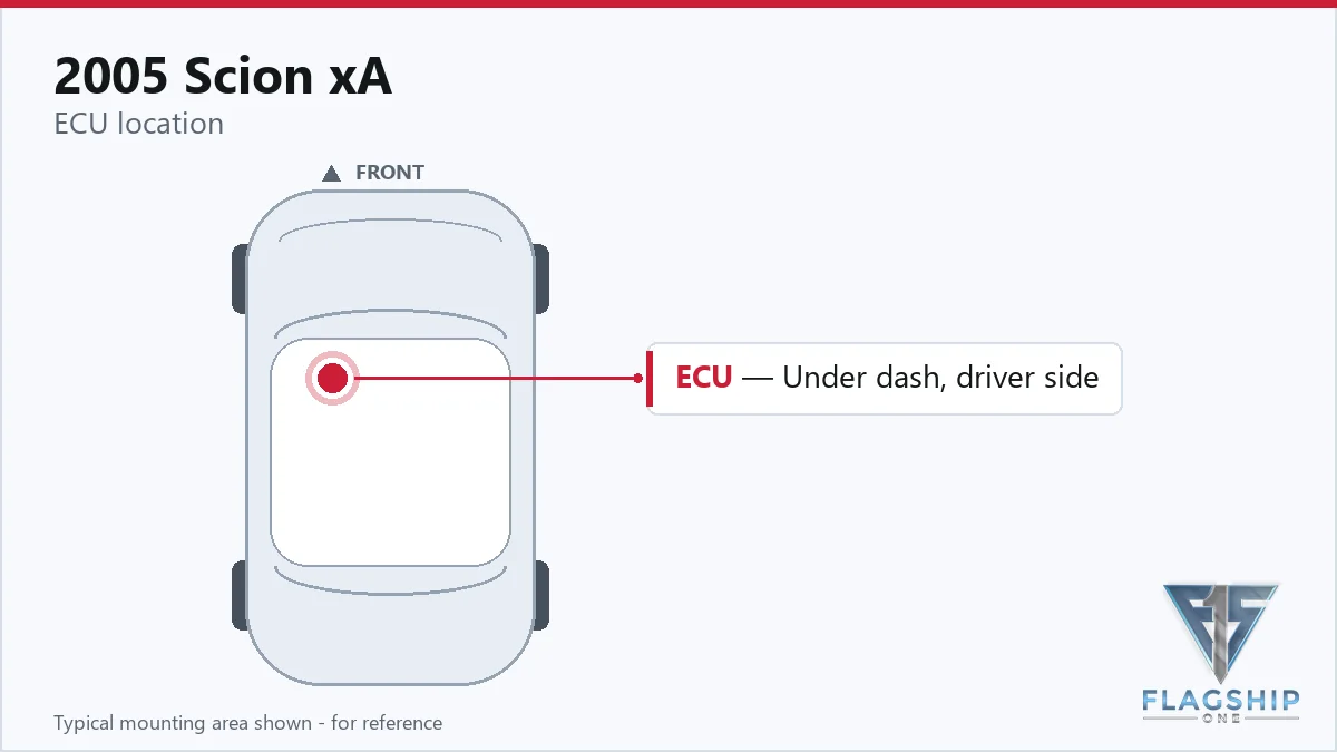 2005 Scion xA PCM location diagram