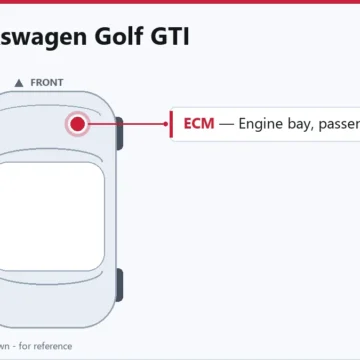 2005 Volkswagen Golf GTI ECM Replacement And Programming Guide