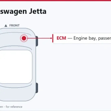 2005 Volkswagen Jetta 1.8L Engine Computer Replacement Guide