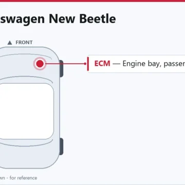 Diagnosing the 2005 Volkswagen New Beetle Engine Control Module