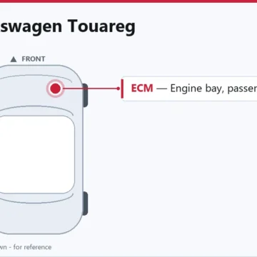 2005 Volkswagen Touareg 3.2L: When the Engine Computer Fails and What to Do