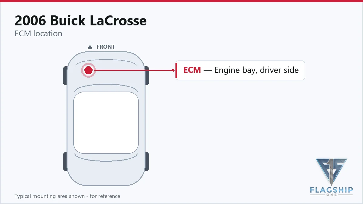 2006 Buick LaCrosse PCM location diagram