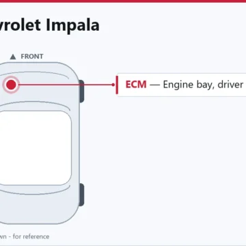 2006 Chevrolet Impala PCM/ECM Replacement and Common Failure Signs