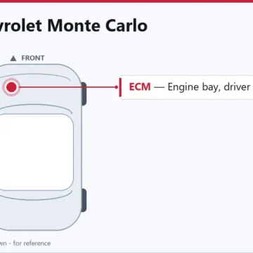 2006 Chevrolet Monte Carlo PCM and ECM Replacement Guide