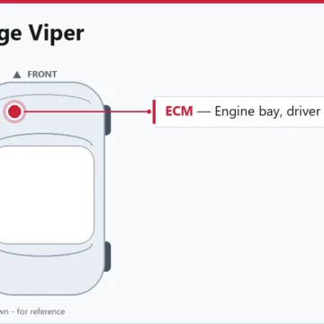 2006 Dodge Viper PCM and ECM Service Guide