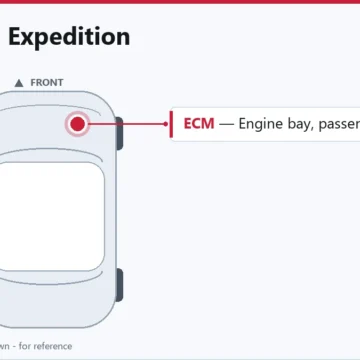 2006 Ford Expedition PCM and ECM Repair Guide