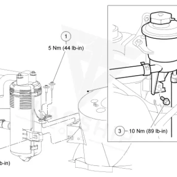 2006 Ford Freestar PCM/ECM Replacement and Relearn Guide