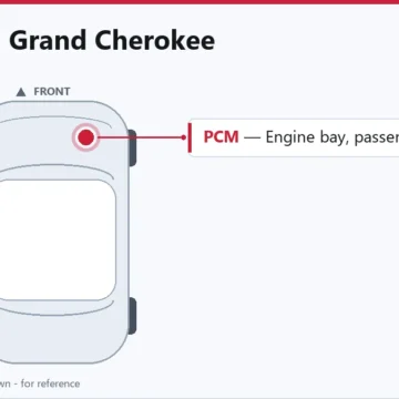 2006 Jeep Grand Cherokee PCM and ECM Replacement Guide