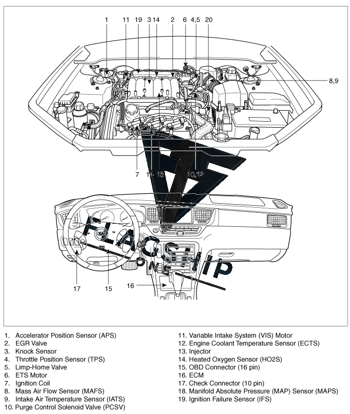 2006 Kia Amanti PCM location diagram