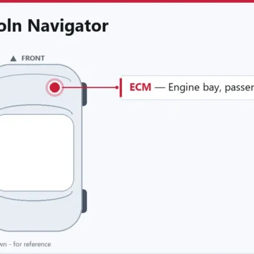 2006 Lincoln Navigator PCM and ECM Replacement Guide