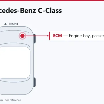2006 Mercedes-Benz C-Class 2.5L PCM/ECM Guide – ME 9.7 Relearn