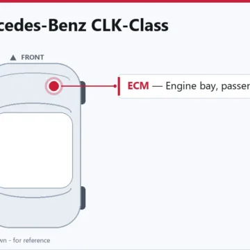 2006 Mercedes-Benz CLK-Class ECM Replacement & Common Failure Signs