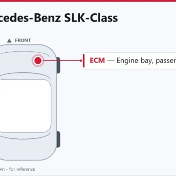 2006 Mercedes-Benz SLK-Class Engine Control Module Replacement