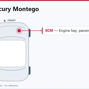 2006 Mercury Montego PCM Failure: Symptoms, Replacement & Relearn Guide
