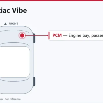 2006 Pontiac Vibe PCM Replacement and Common Engine Computer Issues