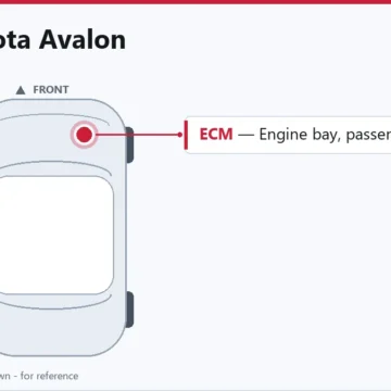 2006 Toyota Avalon Engine Control Module Replacement and Programming Guide