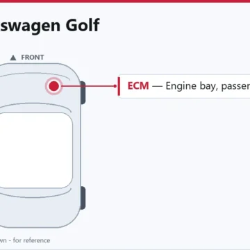 2006 Volkswagen Golf Engine Computer Replacement and Programming