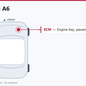 2007 Audi A6 PCM & ECM Replacement Guide