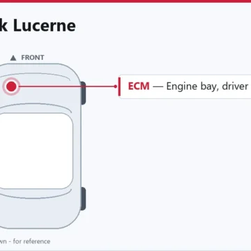 2007 Buick Lucerne PCM and ECM Replacement Guide