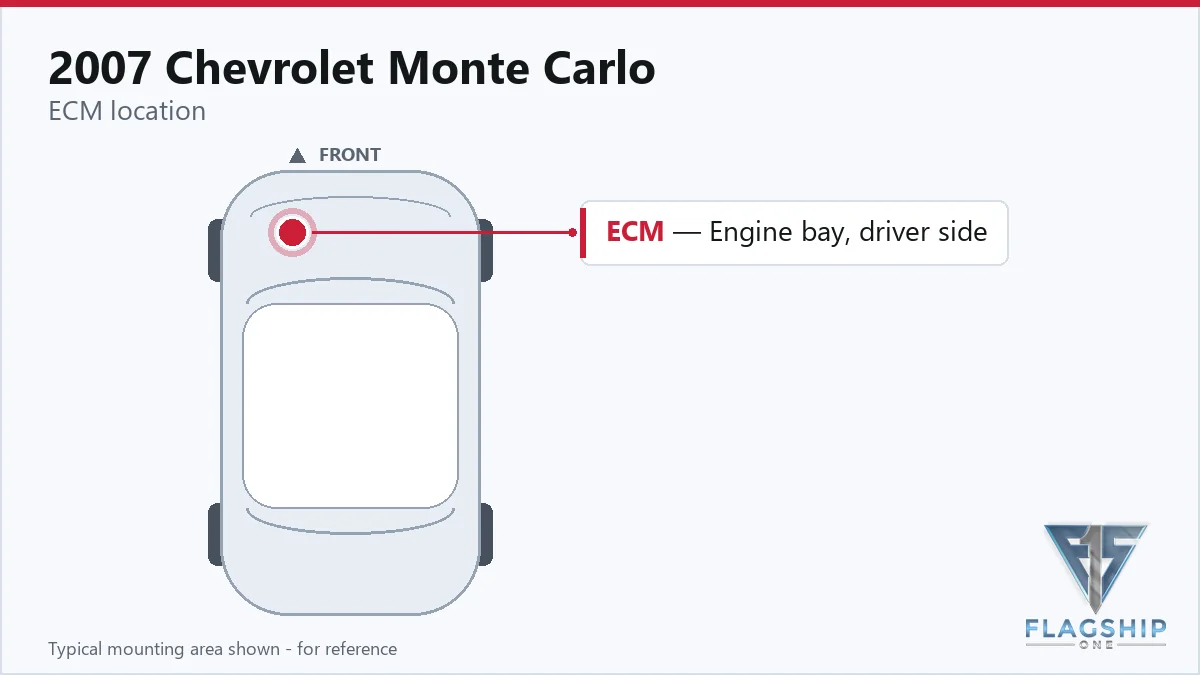 2007 Chevrolet Monte Carlo PCM location diagram