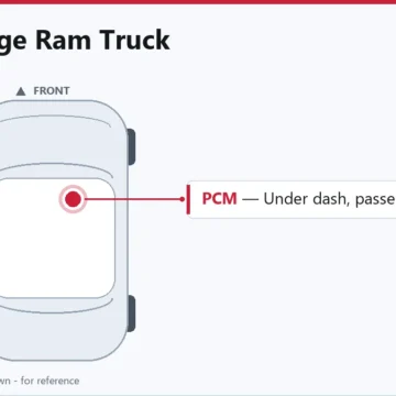 2007 Dodge Ram 3.7L Powertrain Control Module (PCM) Replacement Overview