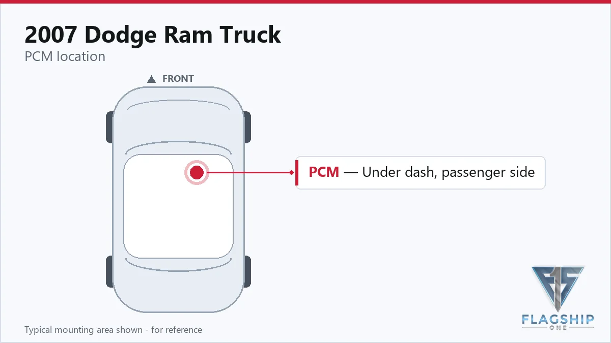 2007 Dodge Ram Truck PCM location diagram