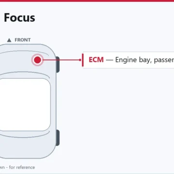 2007 Ford Focus 2.3L PCM/ECM Replacement: What You Need to Know