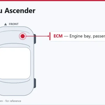 2007 Isuzu Ascender PCM and ECM Replacement Guide