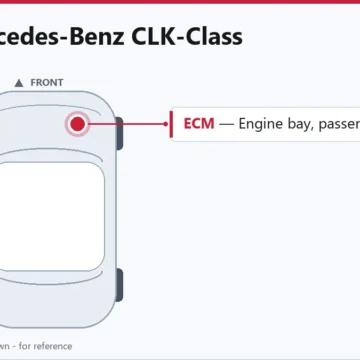 2007 Mercedes-Benz CLK-Class ECM/PCM Replacement and Relearn Guide