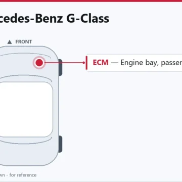 2007 Mercedes-Benz G-Class 5.0L Engine Computer (ME-SFI) Issues & Replacement