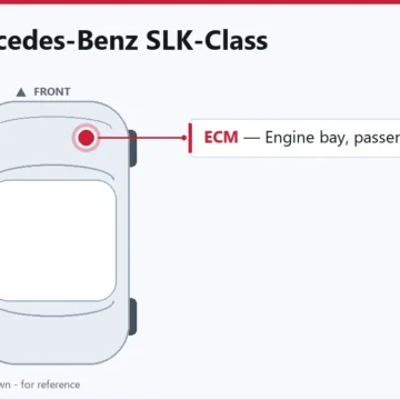 2007 Mercedes-Benz SLK-Class Engine Control Module Replacement Guide
