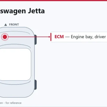 2007 Volkswagen Jetta ECM Unit Replacement and Programming Guide
