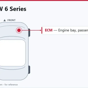 2008 BMW 6 Series ECM Replacement & Common Control Module Issues