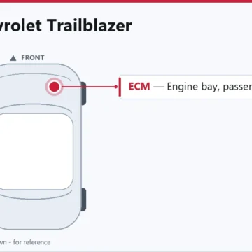 2008 Chevrolet Trailblazer ECM Replacement and Common Failure Signs