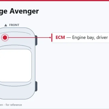 2008 Dodge Avenger PCM Replacement and Relearn Procedure Overview