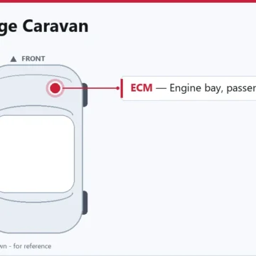 2008 Dodge Caravan PCM/ECM Replacement and Relearn Guide