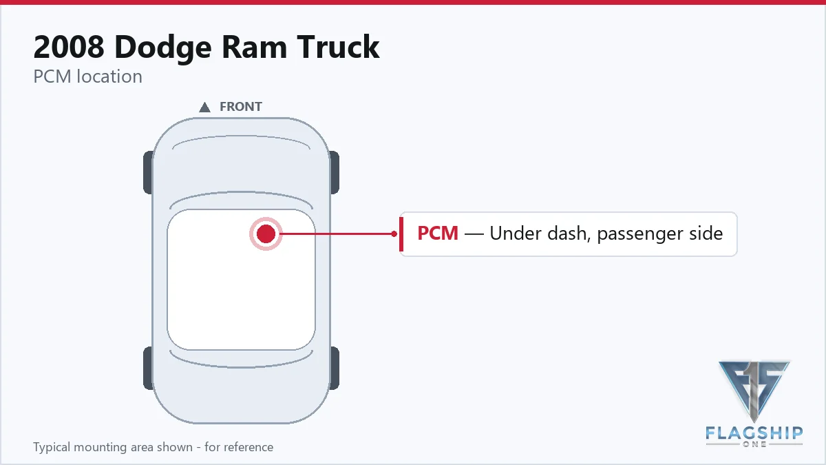 2008 Dodge Ram Truck PCM location diagram