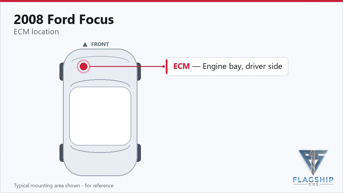 2008 Ford Focus PCM location diagram