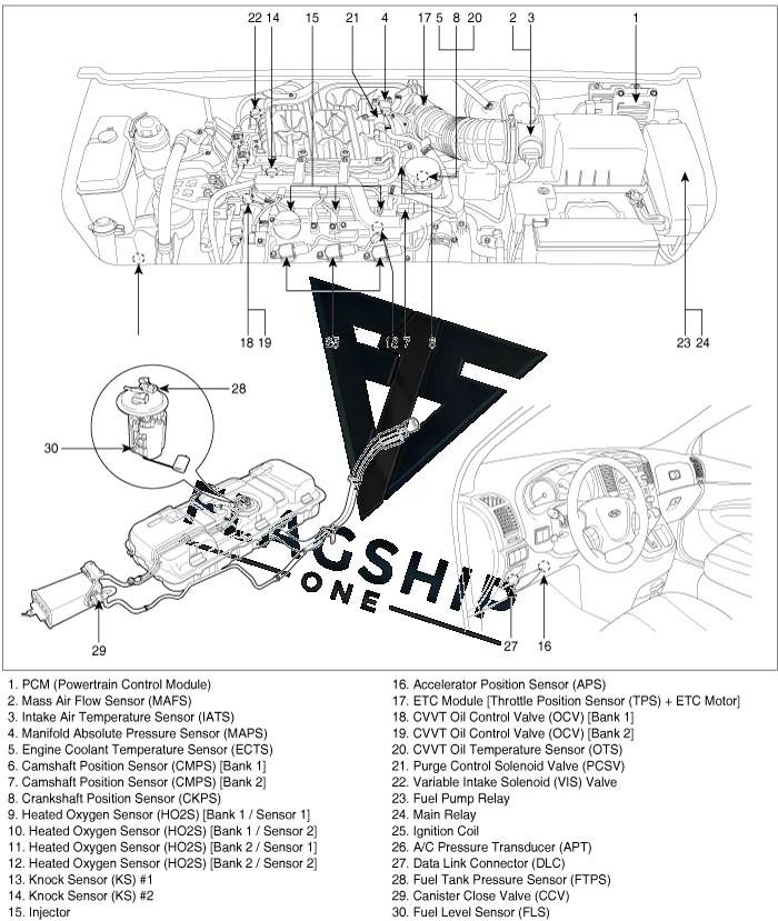 2008 Hyundai Entourage PCM location diagram