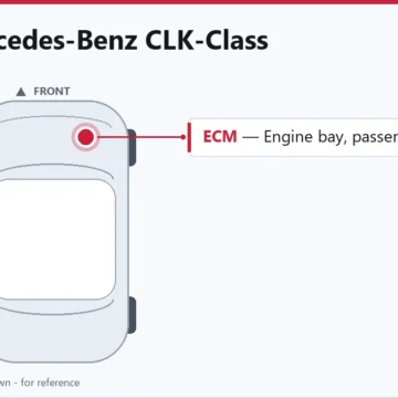 2008 Mercedes-Benz CLK-Class Engine Computer Replacement Guide