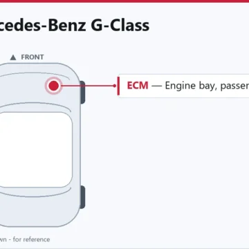 2008 Mercedes-Benz G-Class 5.0L Engine Control Module (ECM) Guide