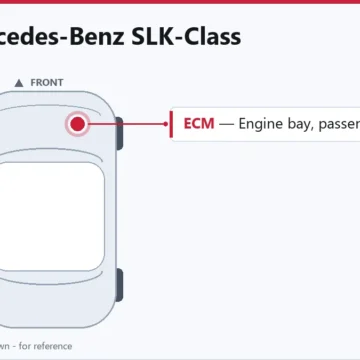 2008 Mercedes-Benz SLK-Class PCM/ECM Repair & Programming Guide