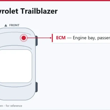 2009 Chevrolet Trailblazer PCM and ECM Replacement Guide